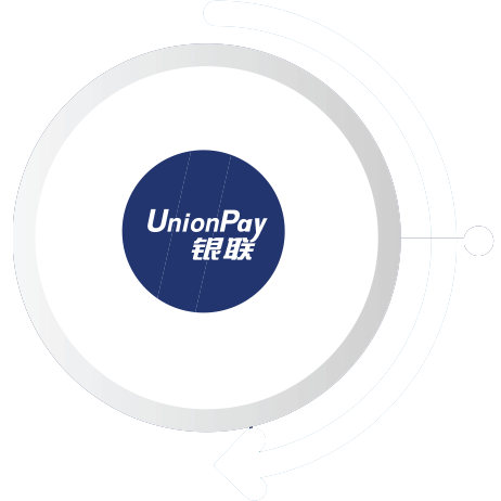 Collaboration with UnionPay with agreements and contracts