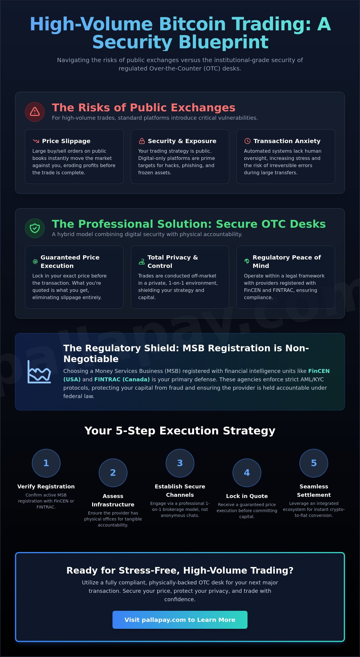 How to Safely Buy Bitcoin OTC: A 2026 Guide to Peace of Mind Trading